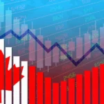 canada economy