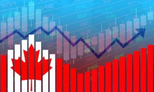 canada economy