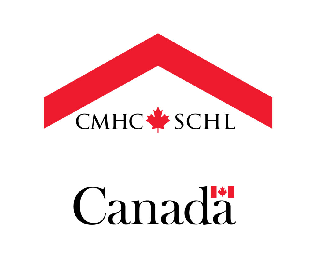 901 chmc